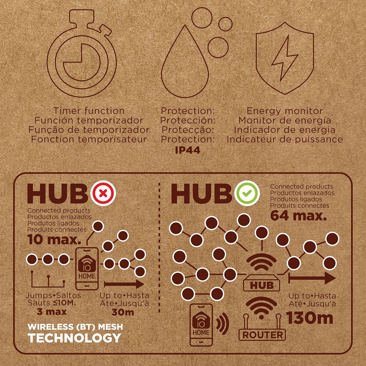 V2H6EAC93C2997C8065F1438CAD21F17FEAR7573261P9